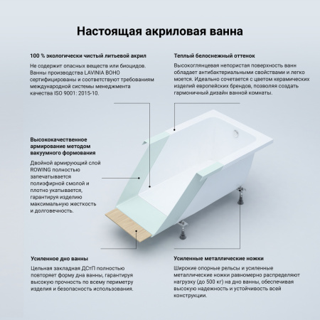 Комплект 4 в 1 Lavinia Boho Art II S3-371317PL, акриловая ванна 170x72,5 см (левый разворот), усиленные металлические ножки с монтажным набором, мягкий силиконовый подголовник, хромотерапия