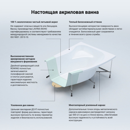 Комплект 4 в 1 Lavinia Boho Bell Pro S3-370215PR, акриловая ванна 150x100 см (правый разворот), усиленный каркас, мягкий подголовник, хромотерапия