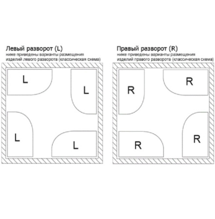 Акриловая ванна Lavinia Boho Art II 3713170L, усиленный армированный корпус ванны, 170x72,5 см (левый разворот)