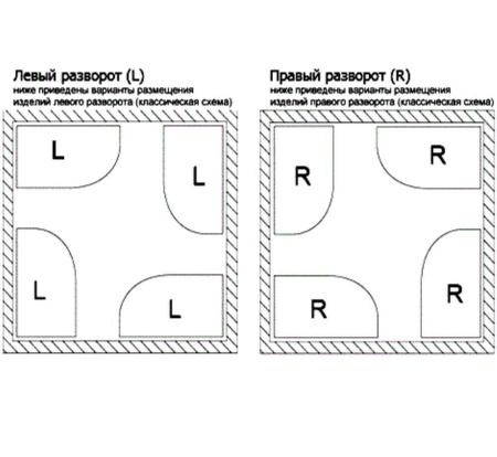 Комплект 3 в 1 Lavinia Boho Bell Pro S1-370215PL, акриловая ванна 150x100 см (левый разворот), усиленный металлический каркас, мягкий подголовник