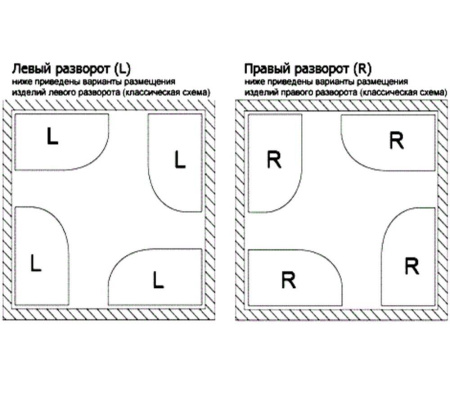 Акриловая ванна Lavinia Boho Bell Pro 3702160L, усиленный армированный корпус ванны, 160x105 см (левый разворот)