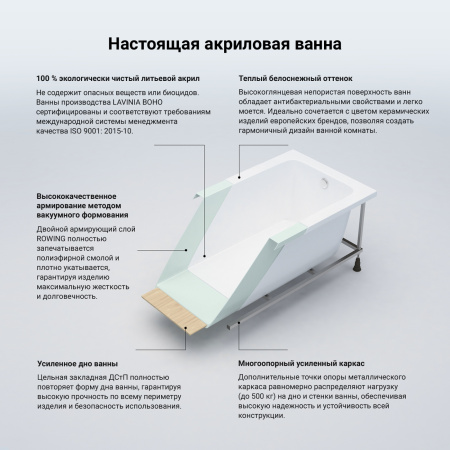 Комплект 3 в 1 Lavinia Boho Catani S1-371216PL, акриловая ванна 160x80 см (левый разворот), усиленный металлический каркас с монтажным набором, мягкий силиконовый подголовник