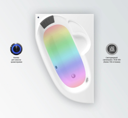 Комплект 5 в 1 Lavinia Boho Bell Pro S4-370216PL, акриловая ванна 160x105 см (левый разворот), усиленный каркас, подголовник, лицевой экран, хромотерапия